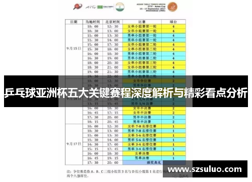 乒乓球亚洲杯五大关键赛程深度解析与精彩看点分析
