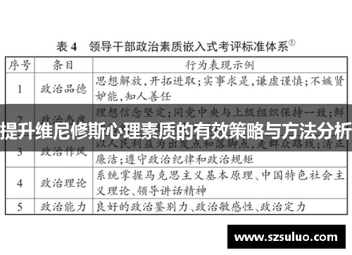 提升维尼修斯心理素质的有效策略与方法分析