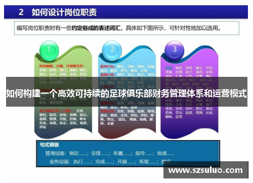 如何构建一个高效可持续的足球俱乐部财务管理体系和运营模式