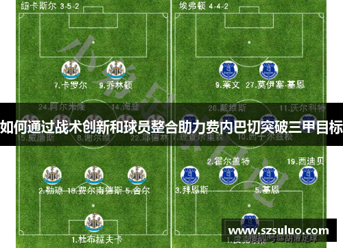 如何通过战术创新和球员整合助力费内巴切突破三甲目标