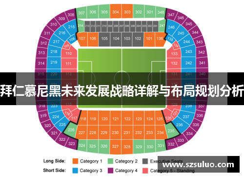拜仁慕尼黑未来发展战略详解与布局规划分析 拜仁慕尼黑未来发展战略详解与布局规划分析